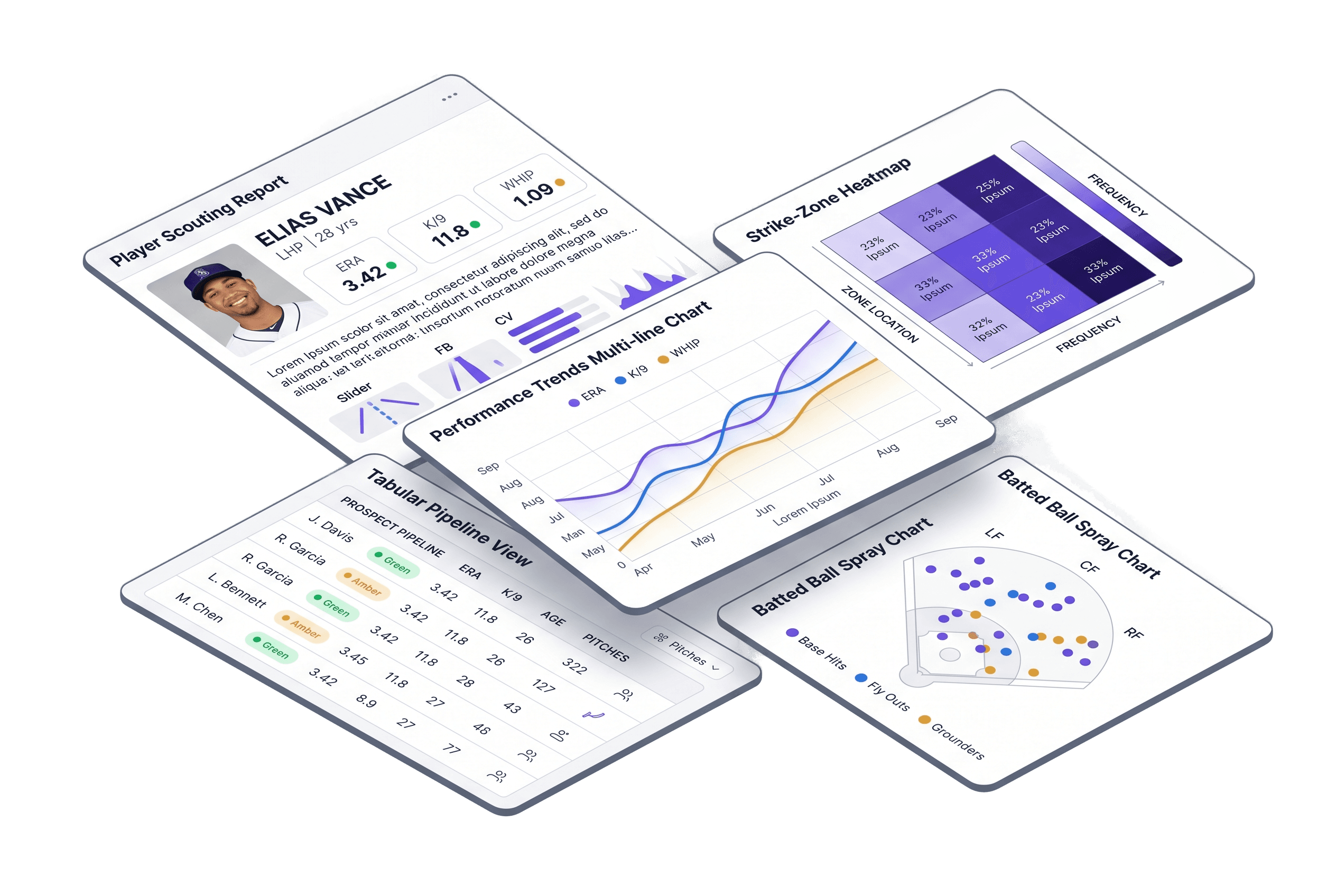 Konnecs Scout dashboard composite